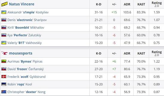 王者荣耀孙权新赛季最强出装推荐双法球三肉装打造极限坦克秒杀敌人