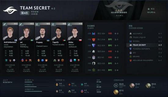 Steam主机将如何影响Xbox的市场地位